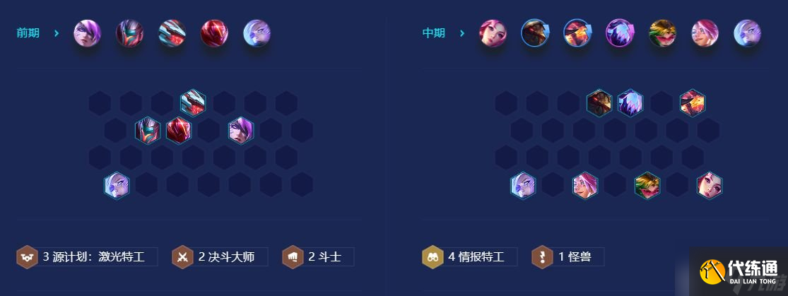 金铲铲之战S8秘法手套情报特工玩法介绍 阵容出装以及打法指南