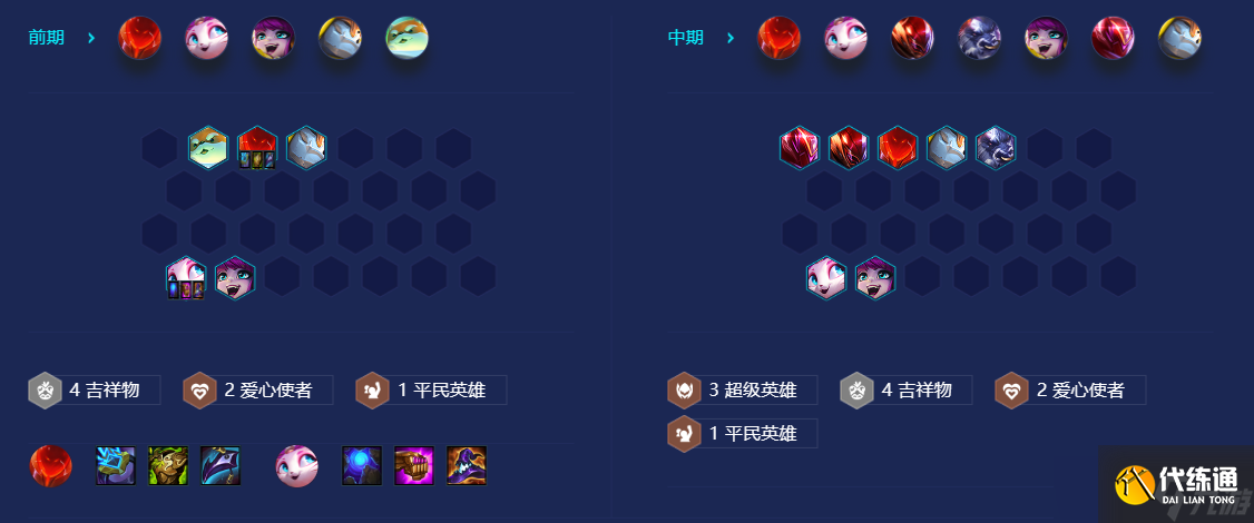 金铲铲之战S8吉祥物悠米阵容怎么组成