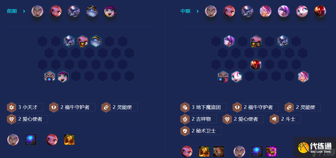 金铲铲之战爱心秘术卫士怎么玩 爱心秘术卫士阵容玩法