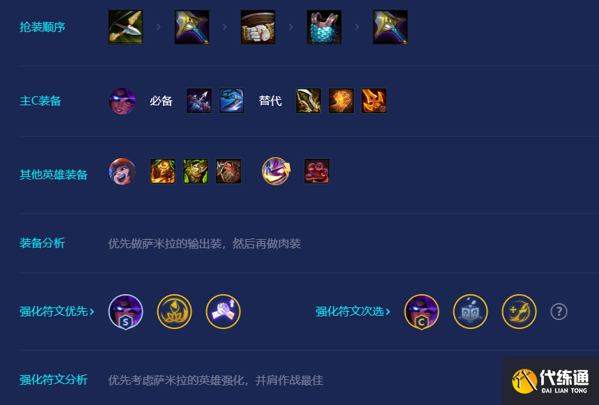 金铲铲之战95福牛枪手阵容推荐 s8赛季95福牛枪手阵容搭配攻略[多图]图片4