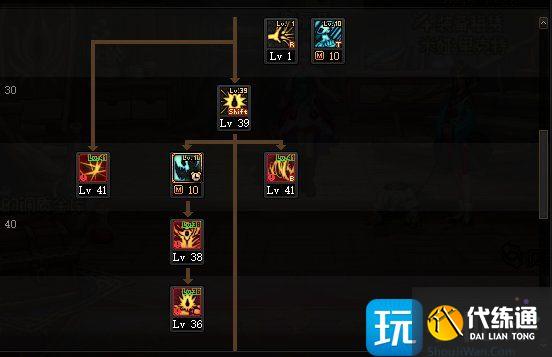 DNF2023红眼加点