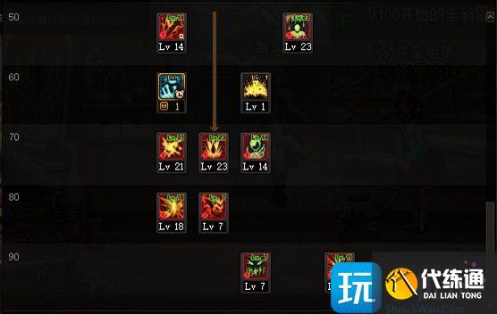 DNF2023红眼加点