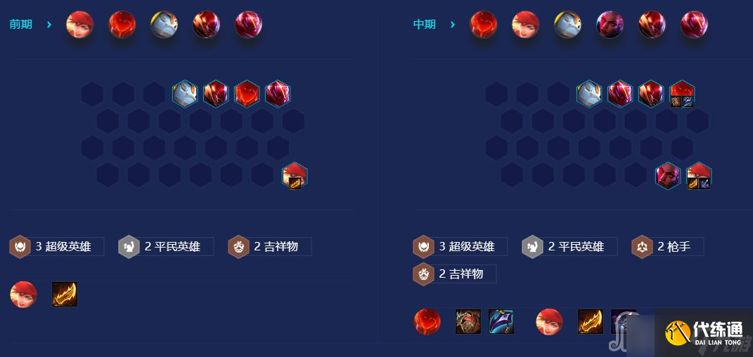 《金铲铲之战》S8超级希维尔阵容推荐