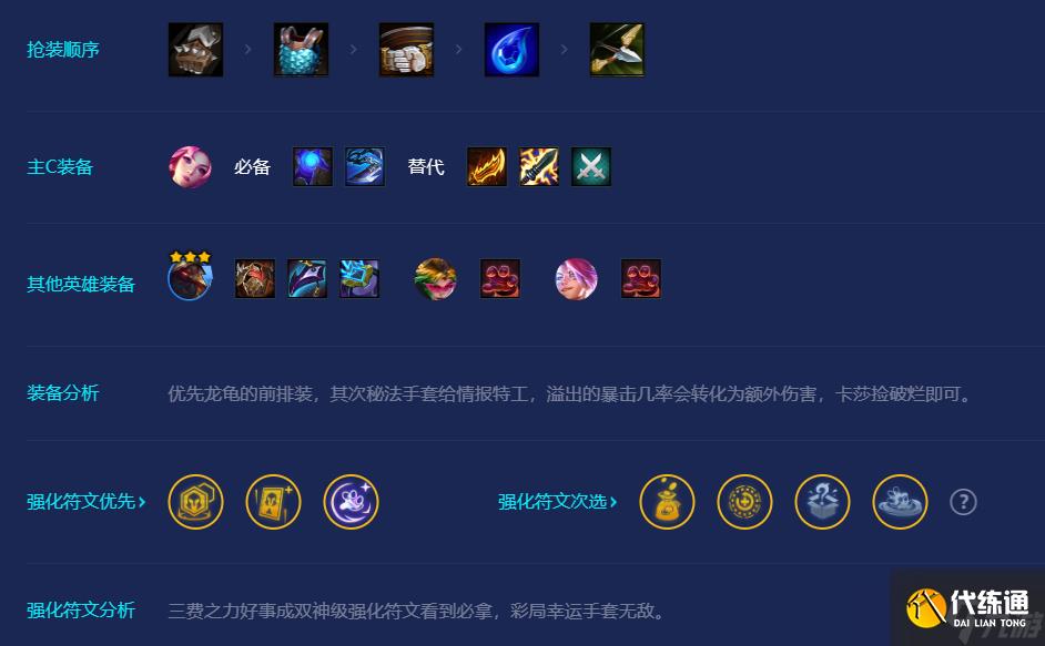 金铲铲之战S8秘法手套情报特工阵容推荐 秘法手套情报特工阵容出装以及运营攻略