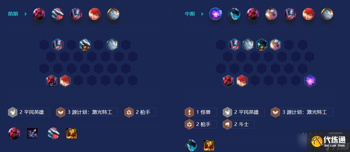 《金铲铲之战》S8平民怪兽枪阵容指南