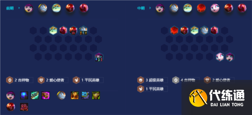 金铲铲之战吉祥物璐璐怎么玩4