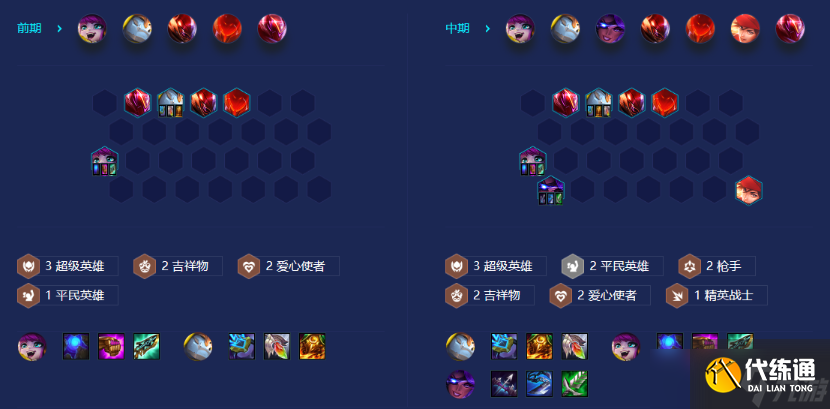 《金铲铲之战》S8快乐璐璐阵容攻略