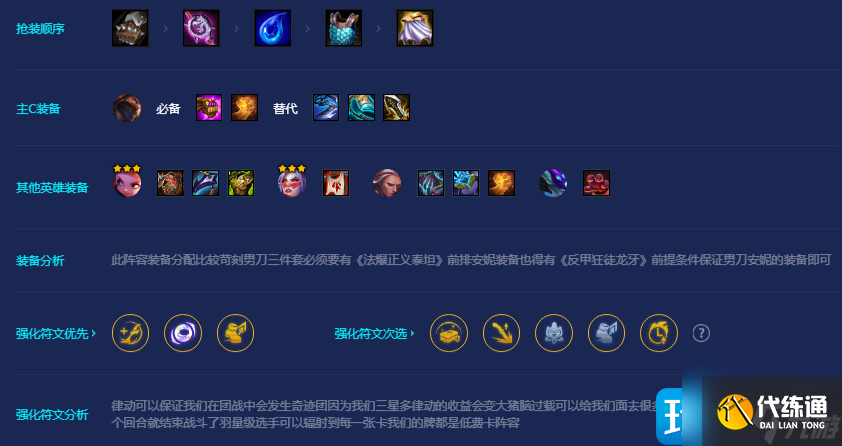 金铲铲之战S8福牛男刀阵容推荐 福牛男刀阵容装备搭配攻略