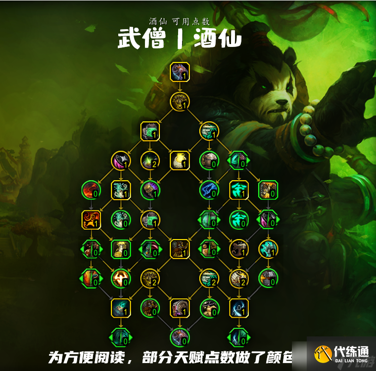 《魔兽世界》10.0酒仙武僧天赋树加点推荐