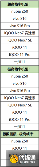 《王者荣耀》12月29日更新内容介绍2022