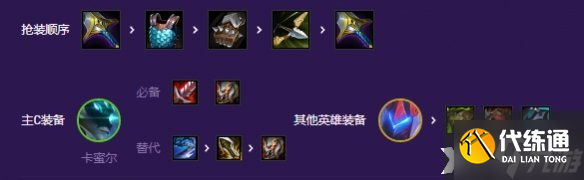 《金铲铲之战》S8混沌AI卡蜜尔阵容怎么玩?S8混沌AI卡蜜尔阵容攻略