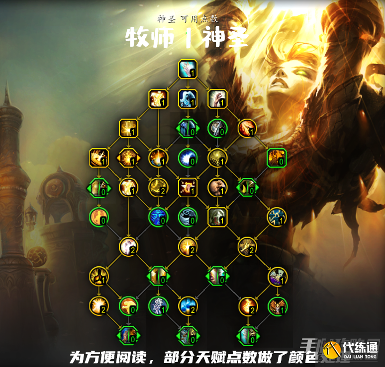 《魔兽世界》10.0神牧天赋加点推荐
