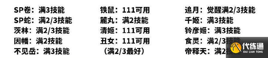 阴阳师灵染试炼阵容推荐 轻衫染灵染试炼阵容搭配攻略[多图]图片7