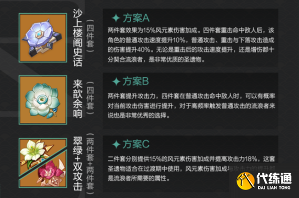 原神散兵武器圣遗物推荐 散兵武器圣遗物词条选择攻略[多图]图片1