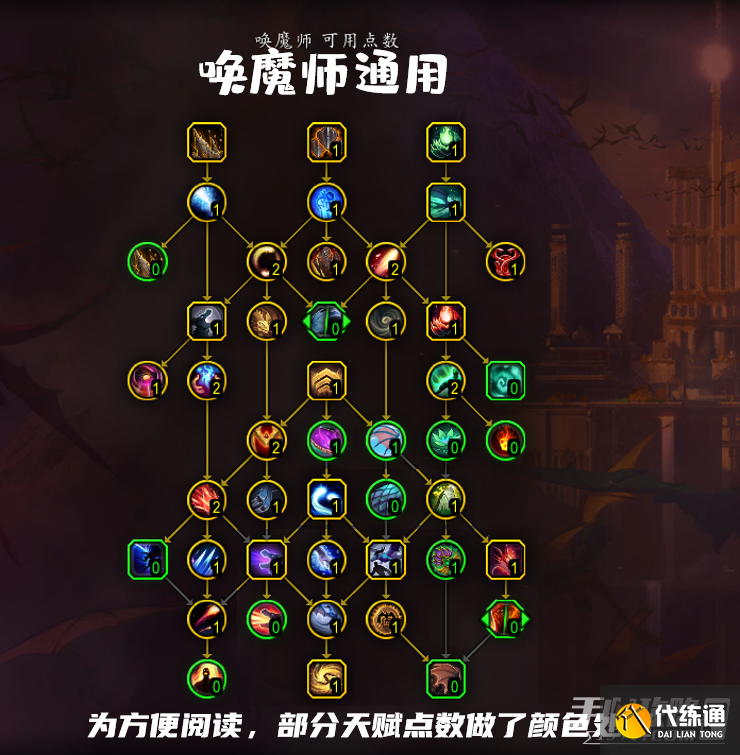《魔兽世界》10.0唤魔师通用天赋加点推荐 《魔兽世界》10.0唤魔师通用天赋加点推荐