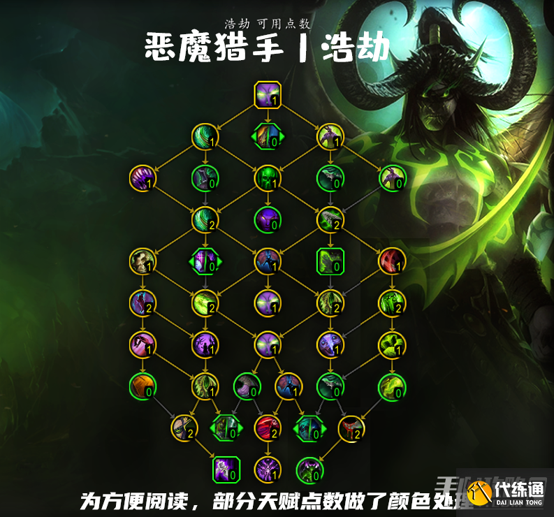 《魔兽世界》10.0浩劫dh天赋加点推荐 《魔兽世界》10.0浩劫dh天赋加点推荐