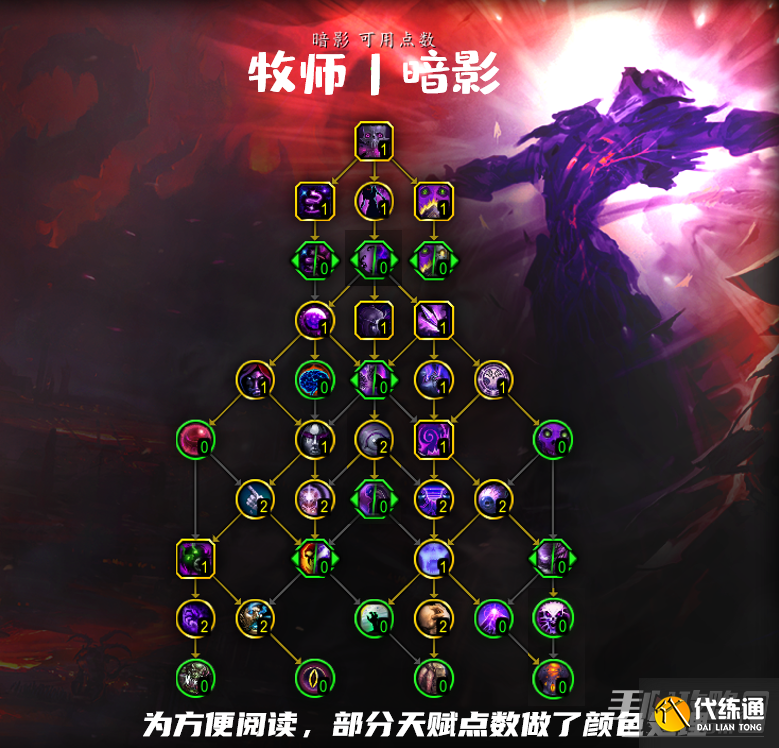 《魔兽世界》10.0暗影牧师天赋加点推荐