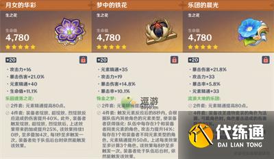 原神雷电将军草神队圣遗物推荐