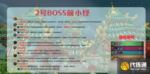 《魔兽世界》10.0青龙寺大秘境打法攻略