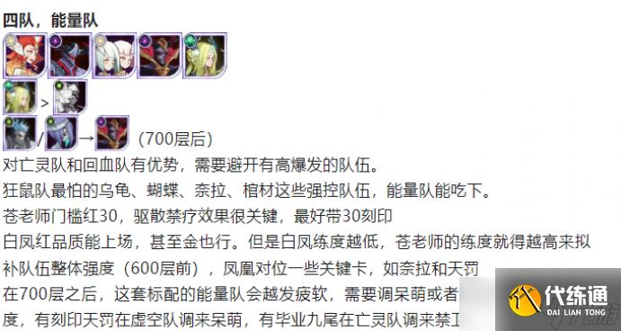 剑与远征手游冲击800层阵容推荐