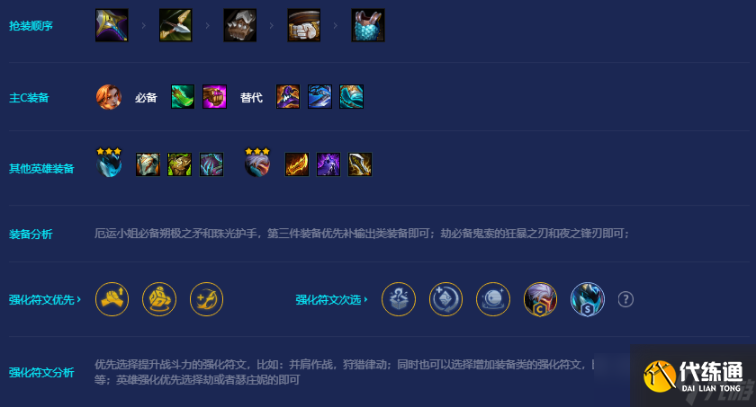 金铲铲之战黑客女枪劫玩法攻略详解-金铲铲之战黑客女枪劫详情介绍