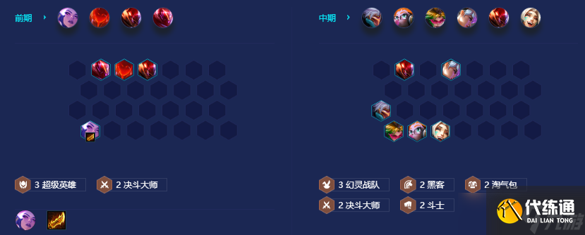 金铲铲之战黑客女枪劫玩法攻略详解-金铲铲之战黑客女枪劫详情介绍