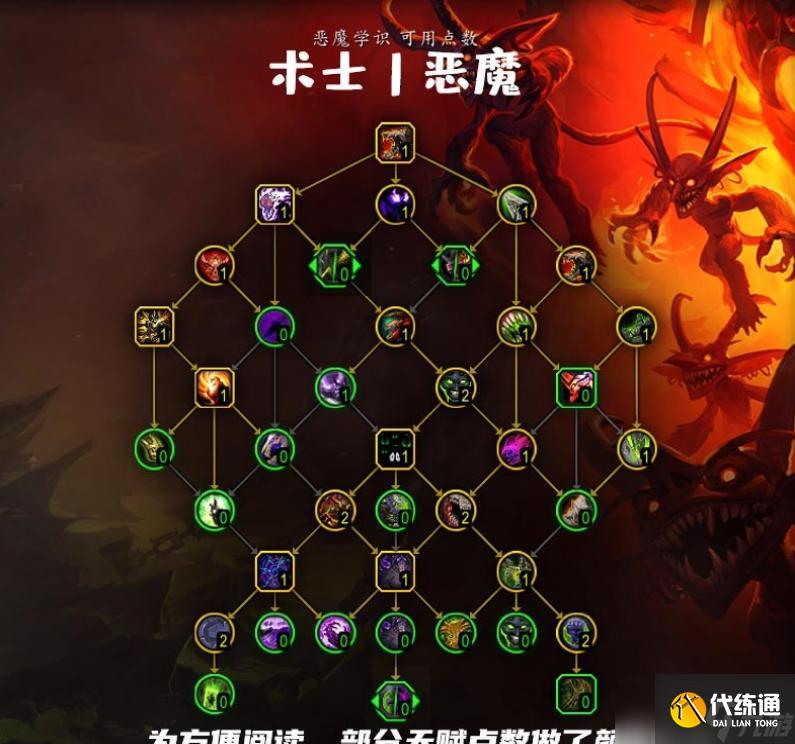 魔兽世界10.0恶魔术天赋加点推荐