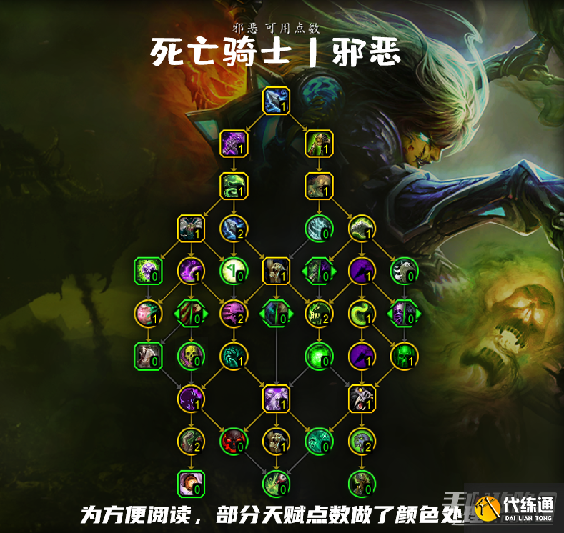 《魔兽世界》10.0邪恶dk天赋加点推荐 《魔兽世界》10.0邪恶dk天赋加点推荐