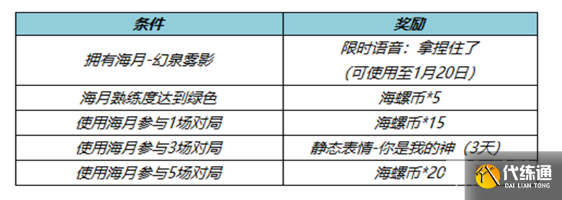 《王者荣耀》S30新赛季活动介绍