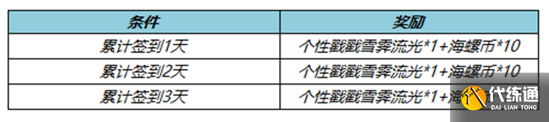 《王者荣耀》S30新赛季活动介绍