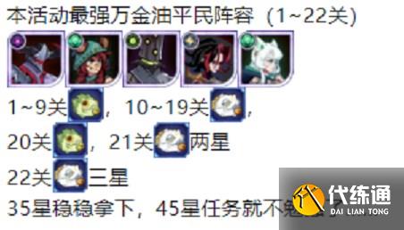 剑与远征雪地红影平民用什么阵容 雪地红影平民阵容推荐