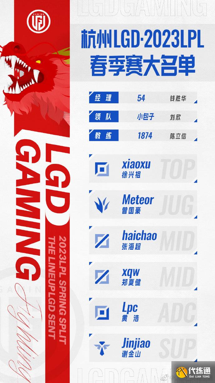 《lol》2023春季赛LGD战队成员名单