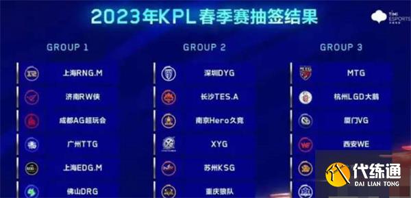 2023王者荣耀KPL春季赛如何抽签 KPL春季赛抽签分组一览