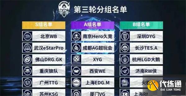 2023王者荣耀KPL春季赛如何抽签 KPL春季赛抽签分组一览
