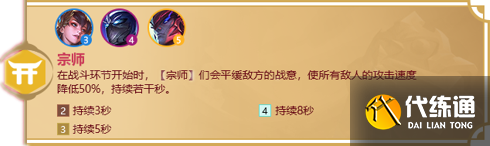 《金铲铲之战》天选福星羁绊汇总