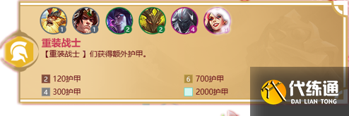 《金铲铲之战》天选福星羁绊汇总