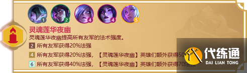 《金铲铲之战》天选福星羁绊汇总