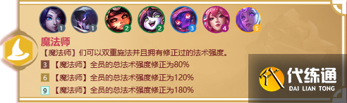 《金铲铲之战》天选福星羁绊汇总