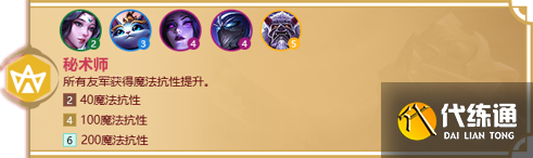 《金铲铲之战》天选福星羁绊汇总