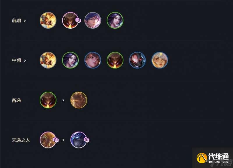 金铲铲之战福星版本雷遁天神狼玩法攻略