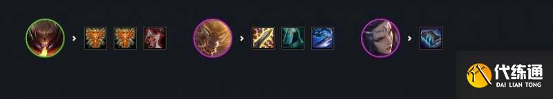 金铲铲之战福星版本雷遁天神狼玩法攻略