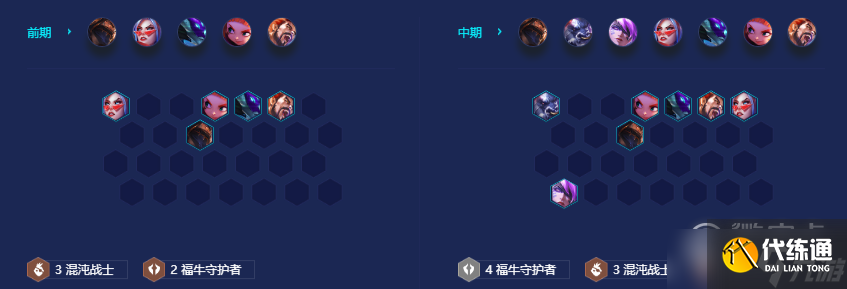 《金铲铲之战》s8福牛男刀阵容指南