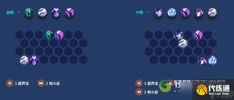 金铲铲之战四龙九五阵容怎么玩