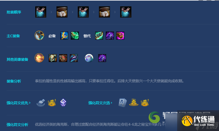 金铲铲之战四龙九五阵容怎么玩