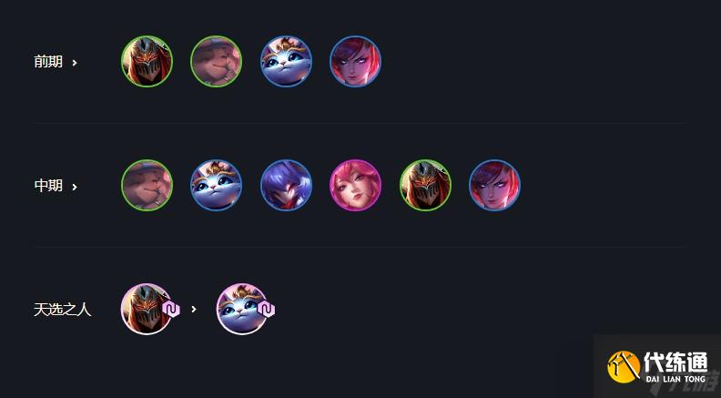 金铲铲之战明昼夜影劫玩法攻略