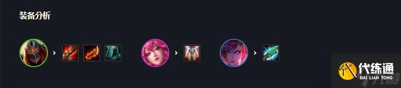 金铲铲之战明昼夜影劫玩法攻略