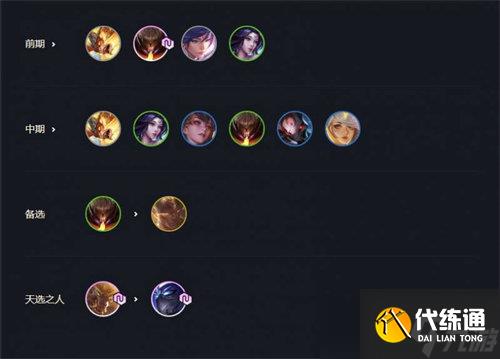 金铲铲之战福星版本雷遁天神狼怎么玩 雷遁天神狼玩法搭配