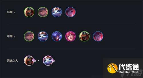 金铲铲之战明昼夜影劫阵容怎么玩 明昼夜影劫玩法攻略