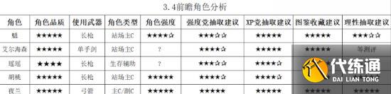 【原神】3.4版本抽强度还是抽玩法 3.4强度党、XP党抽取建议