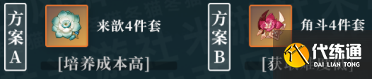 原神绫人圣遗物武器以及配队攻略2023